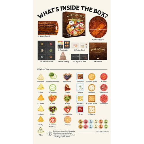 Charcuterie The Board Game