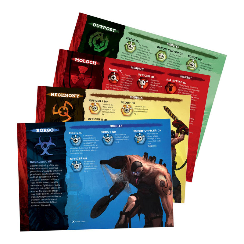 Neuroshima Hex Anniversary Edition Board Game