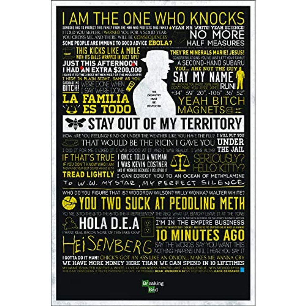 Breaking Bad Poster